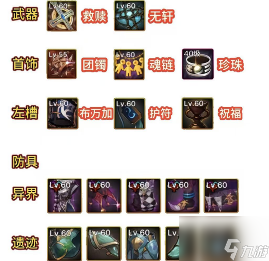 DNF手游，65版本全角色毕业装备攻略！！