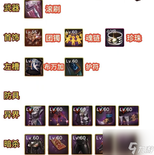 DNF手游，65版本全角色毕业装备攻略！！