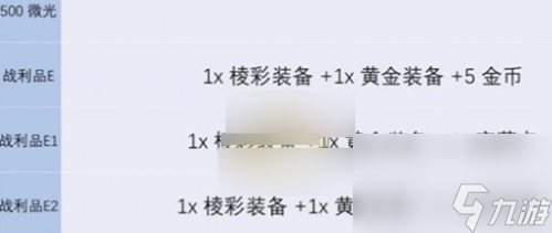 金铲铲之战s13炼金层最高多少层