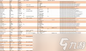 赛博朋克2077如何获取全不朽武器