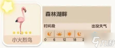 心动小镇小火烈鸟位置在哪-小火烈鸟位置介绍