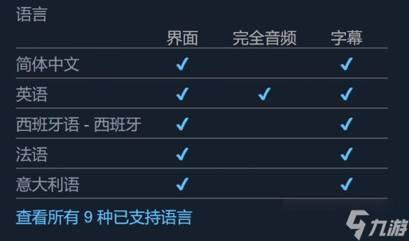 《灰烬之中》手柄支持情况介绍