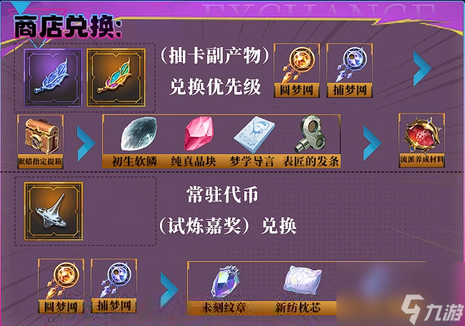 《无尽梦回》新手开荒攻略
