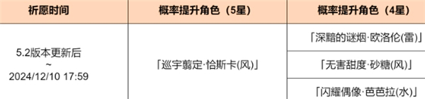 原神5.2下半卡池结束时间说明