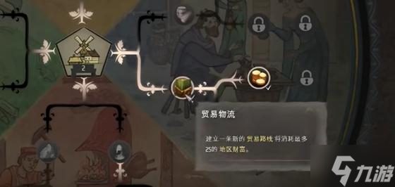 莊園領(lǐng)主怎么建立貿(mào)易路線-建立貿(mào)易路線方法