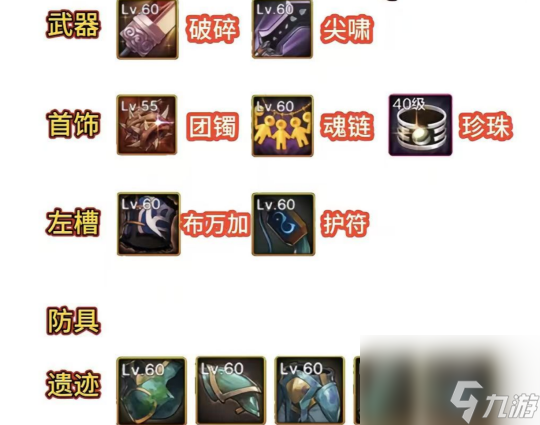 DNF手游，65版本全角色毕业装备攻略！！