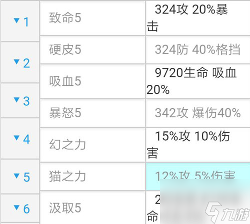 风之大陆战士守护技能怎么搭配战士守护选择推荐