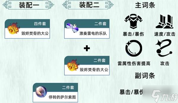 《崩坏星穹铁道》景元全面培养一图流 2.7景元复刻值不值得抽取