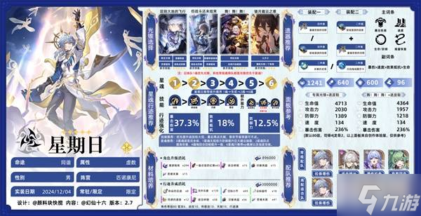《崩壞星穹鐵道》星期日全方位養(yǎng)成一圖流