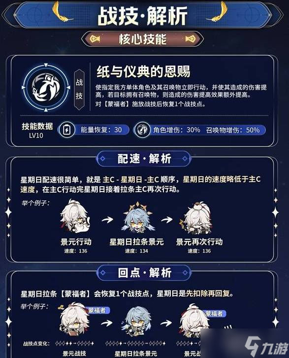 崩壞星穹鐵道星期日怎么培養(yǎng)