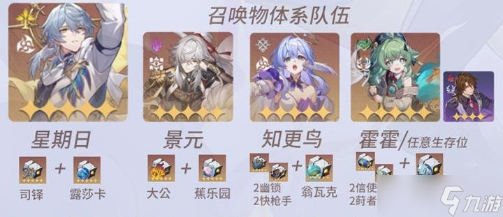 崩壞星穹鐵道星期日怎么配隊(duì) 星期日隊(duì)伍陣容搭配推薦