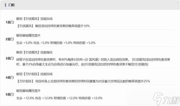 《新月同行》碎銀子抽取建議