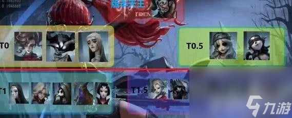 第五人格模仿者狂歡新角色都包括哪些 角色匯總介紹