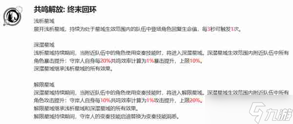 《鸣潮》1.3限定角色守岸人技能加点指南