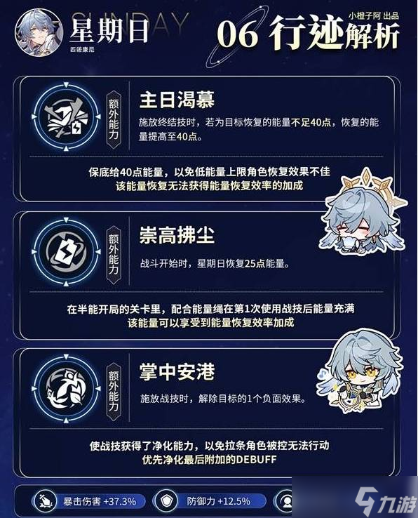 崩坏星穹铁道星期日怎么培养