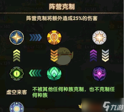 《劍與遠征啟程》陣容克制關(guān)系及傷害加成