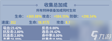 《生存大作战》玩家攻略：特种装备装配指南