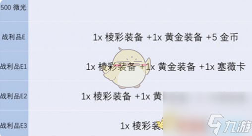 金铲铲之战s13炼金层数上限介绍