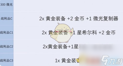 金铲铲之战s13炼金层数上限介绍