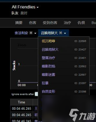 魔獸世界懷舊服，沖擊涉及奈法點名的WCL分析，多圖正告