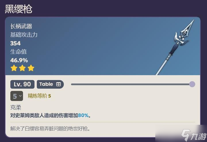 原神钟离可以用哪些武器 钟离复刻武器推荐攻略