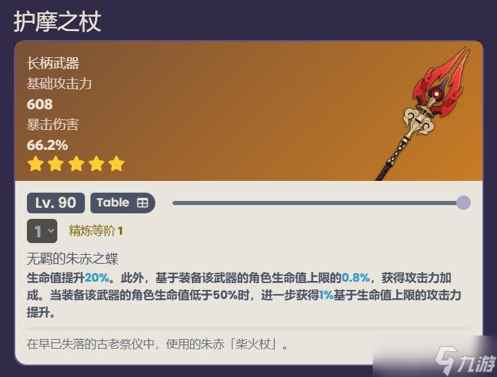 原神钟离可以用哪些武器 钟离复刻武器推荐攻略