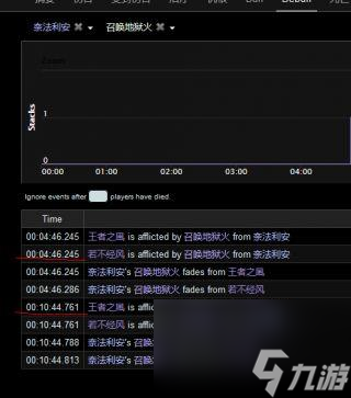 魔獸世界懷舊服，沖擊涉及奈法點名的WCL分析，多圖正告