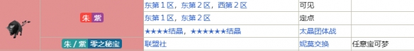 《宝可梦朱紫》帕底亚样子的宝可梦位置介绍