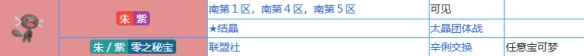 《寶可夢朱紫》帕底亞樣子的寶可夢位置介紹