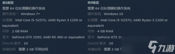 《神探狗狗爪不可及》配置要求介绍