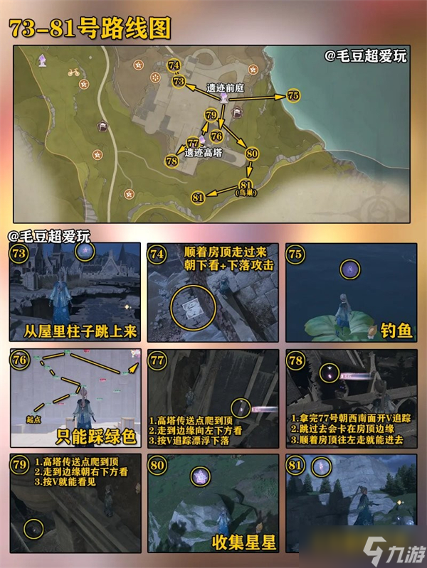 无限暖暖微风绿野奇想星全收集-微风绿野奇想星全位置