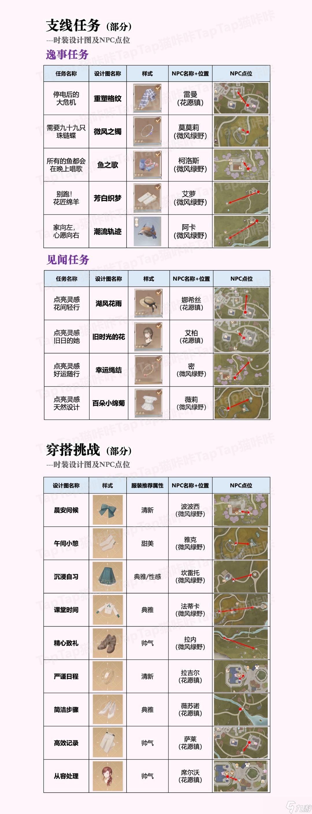 無(wú)限暖暖時(shí)裝設(shè)計(jì)圖獲取方法