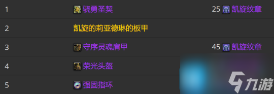 WLK怀旧服P3牌子装兑换攻略 全职业凯旋纹章兑换优先级