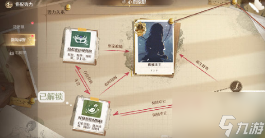 無限暖暖勢力怎么搭配