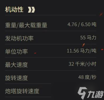 《坦克世界》MS-1参数一览