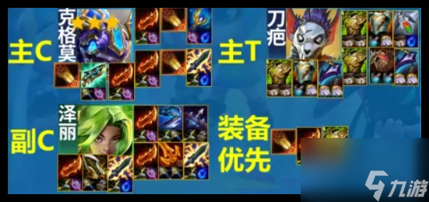 云顶之弈s13投机者大嘴阵容怎么玩