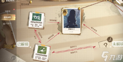 无限暖暖势力搭配攻略 天王|师团势力搭配推荐