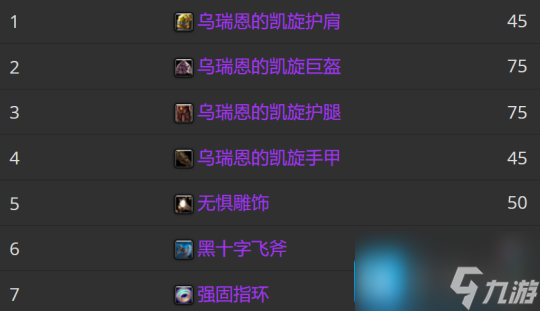WLK怀旧服P3牌子装兑换攻略 全职业凯旋纹章兑换优先级