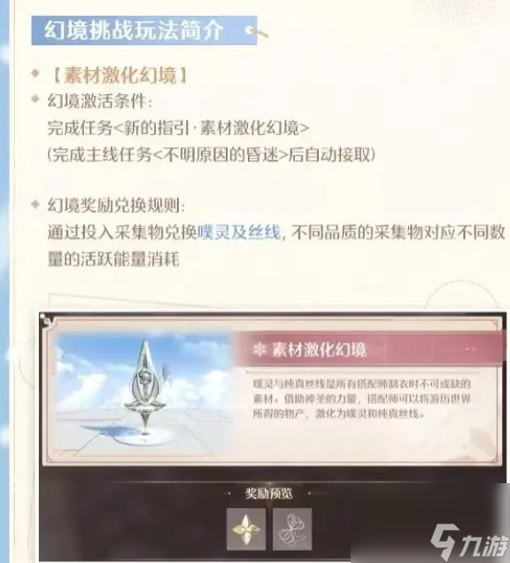 無(wú)限暖暖幻境副本解鎖與體力規(guī)劃攻略