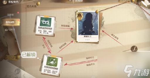 無限暖暖勢力搭配攻略 勢力怎么搭配