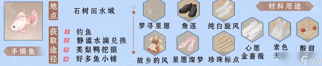 《無限暖暖》全魚類獲取方法