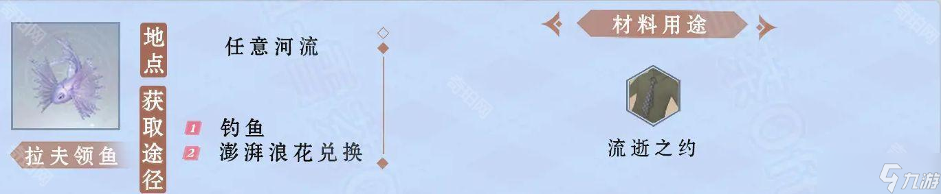 《無限暖暖》全魚類獲取方法
