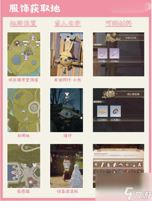 《无限暖暖》服饰材料获取途径汇总