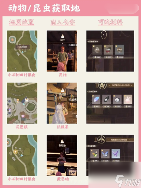 《无限暖暖》服饰材料获取途径汇总