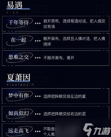 世界之外開不開門怎么過？世界之外攻略詳解