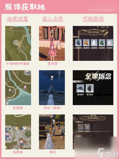 《无限暖暖》服饰材料获取途径汇总