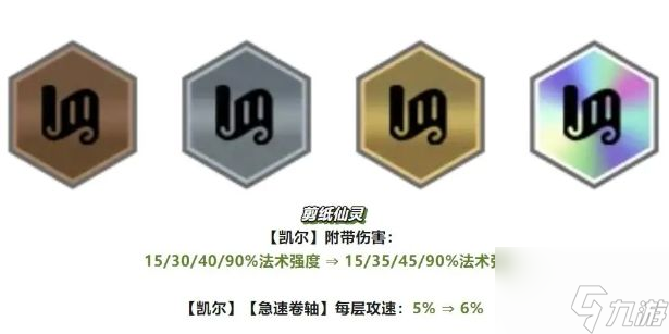 云顶之弈S11红蓝蓝天使阵容怎么玩云顶之弈S11红蓝蓝天使阵容攻略介绍