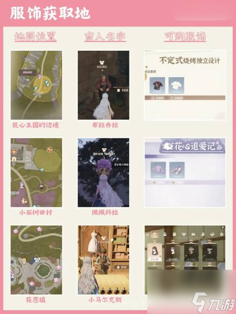 《无限暖暖》服饰材料获取途径汇总