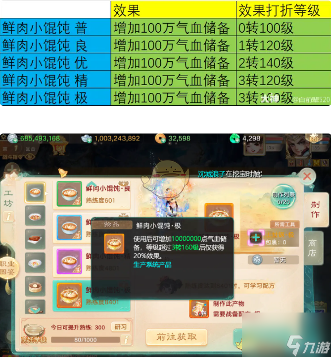 大话西游烹饪菜谱配方效果