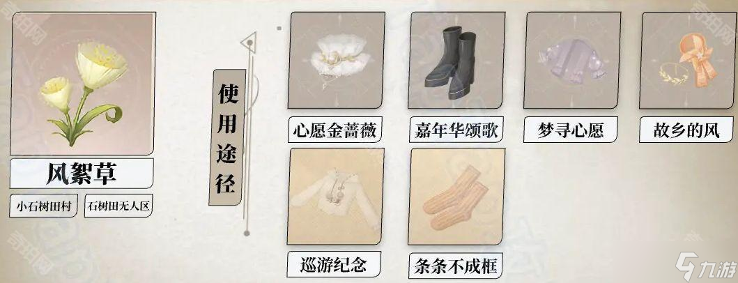 《無限暖暖》全植物采集地點(diǎn)匯總